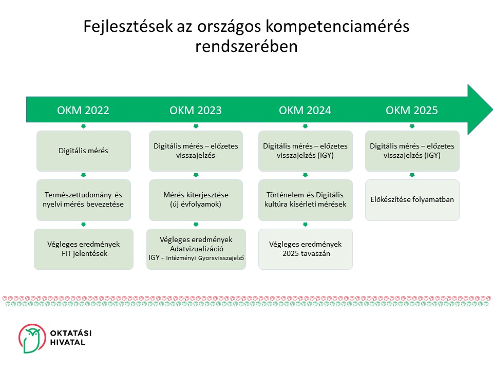 2024_BrasSánd_Dia3.JPG