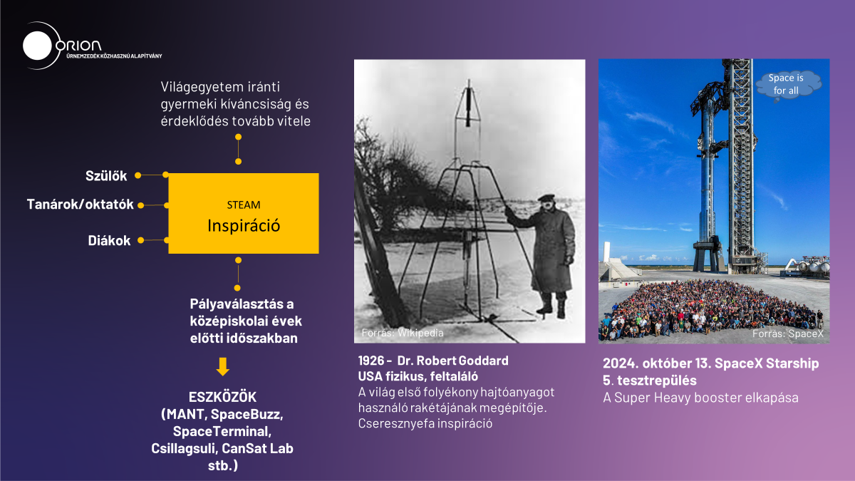 2024_FENYŐA_dia4.png