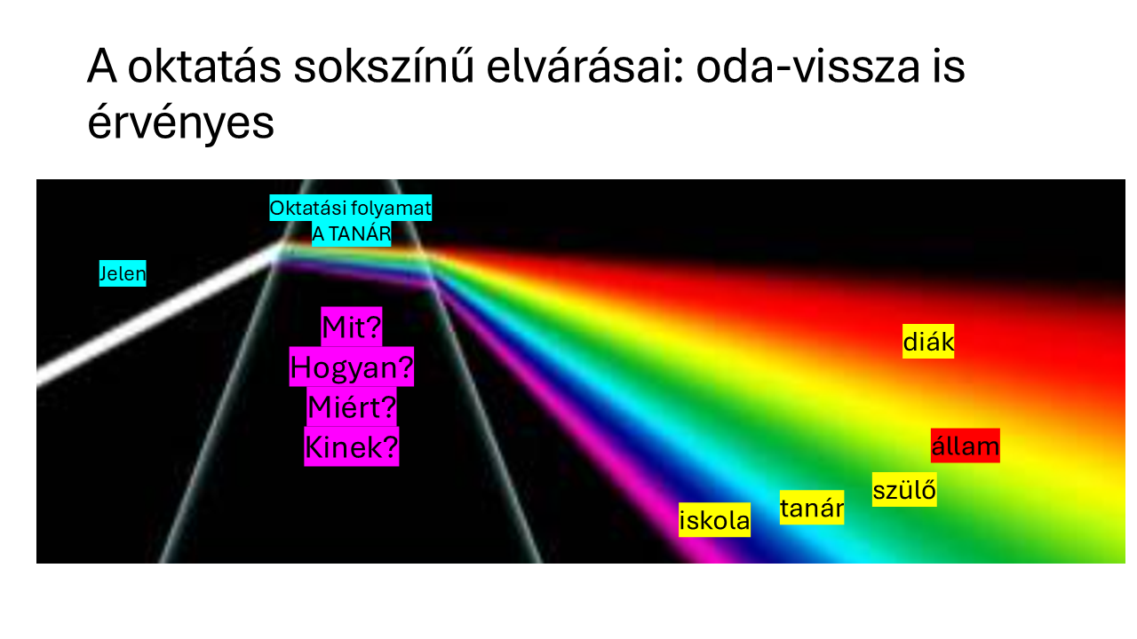 2024_KissKároly_WSDia2.PNG