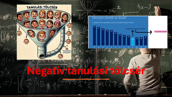 2024_KissKároly_WSDia4.PNG