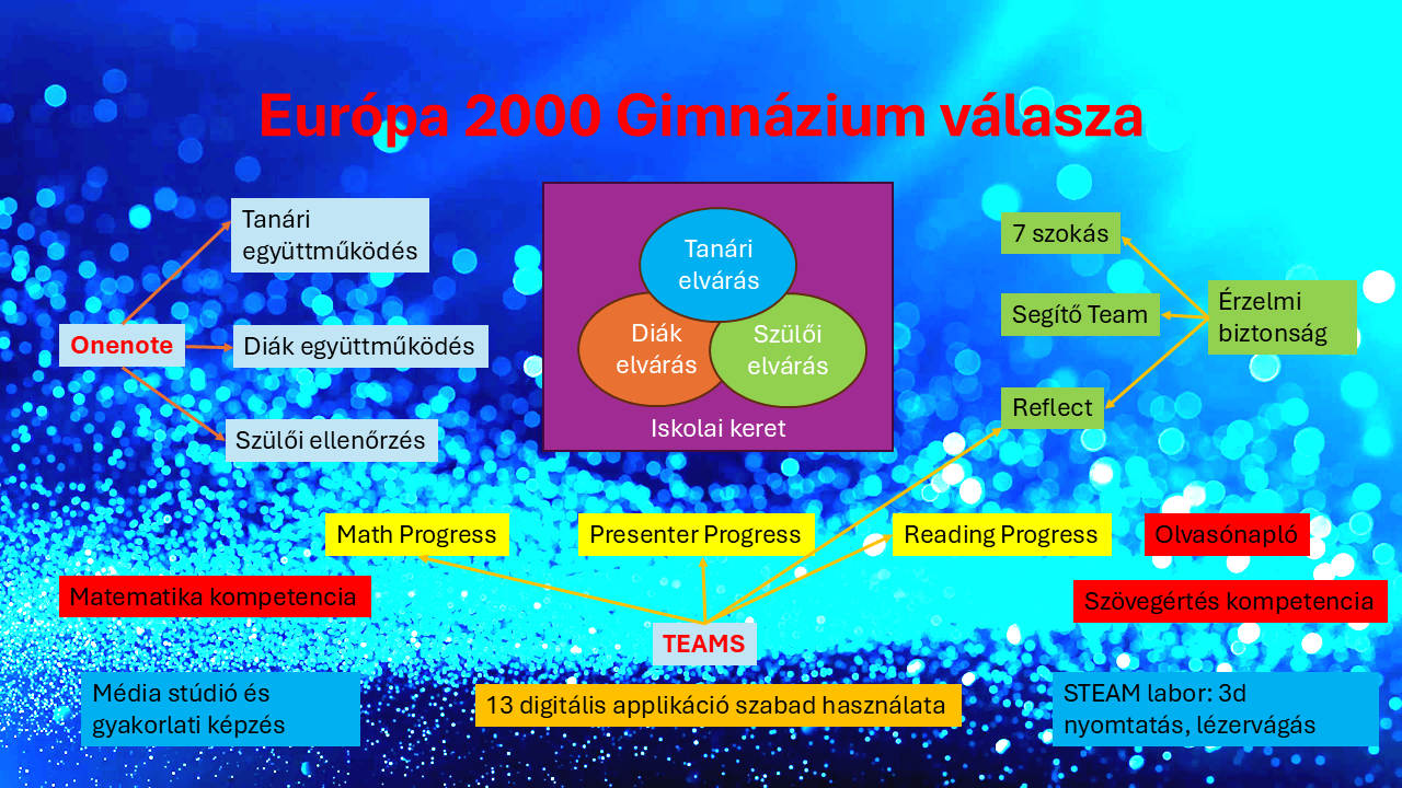 2024_KissKároly_WSDia6.PNG