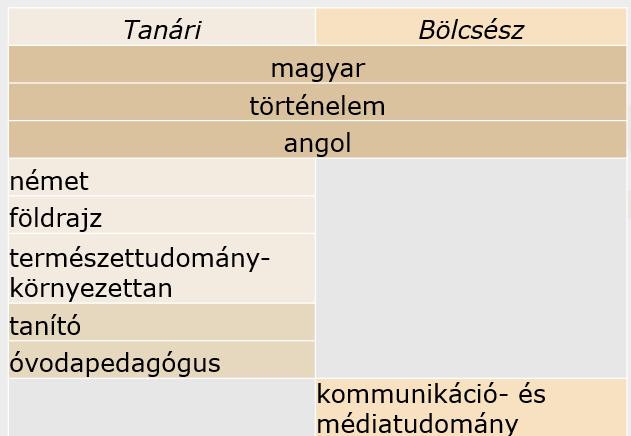 2024_VESZELSZKIÁG_dia4.png