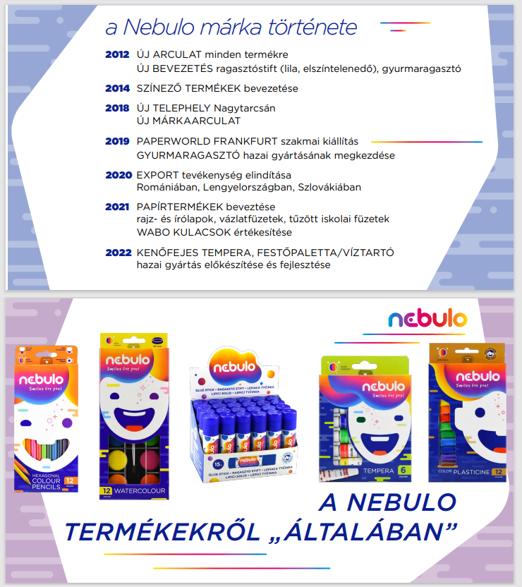 2024_bemut_nebulo_dia5.png