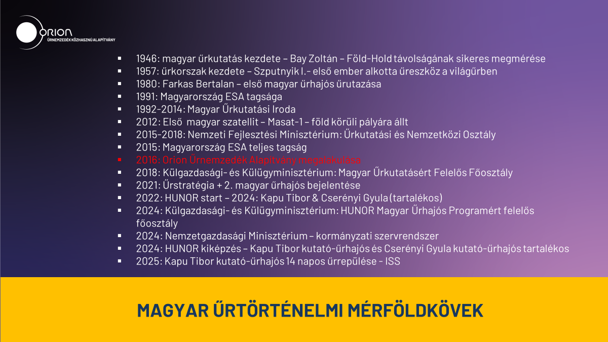 2024_fenyőfalviAn_dia2.png