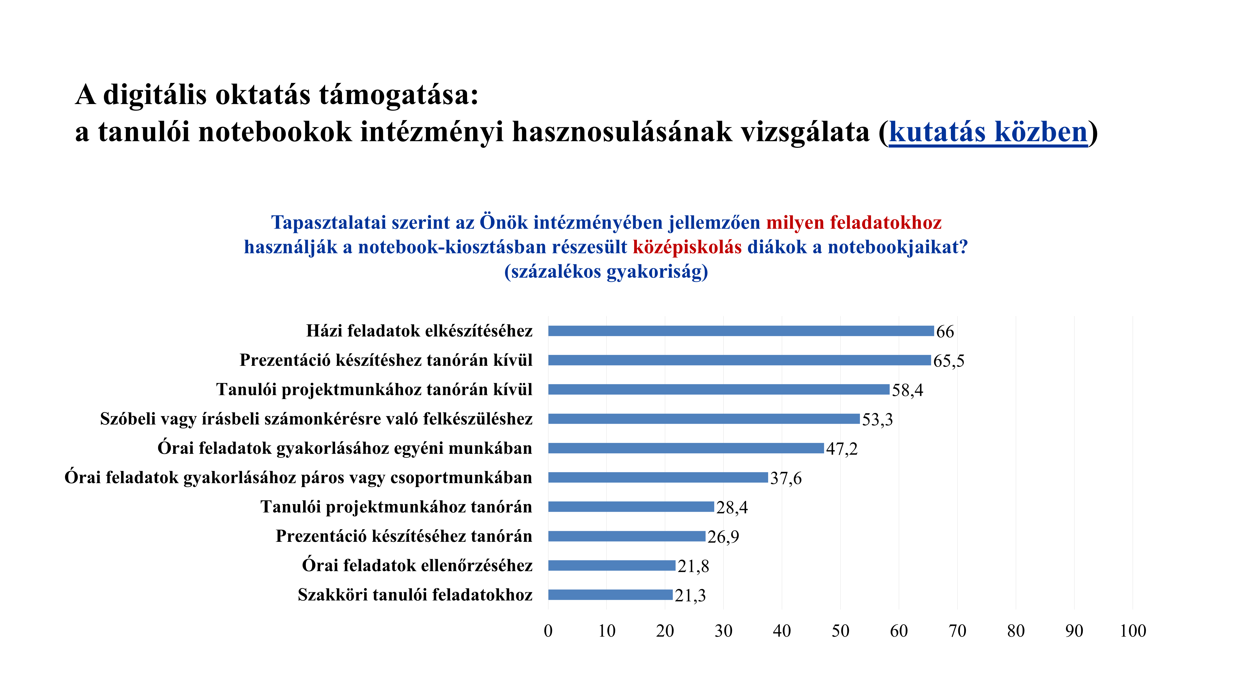 2024_lángi_gaskó_Dia13.PNG