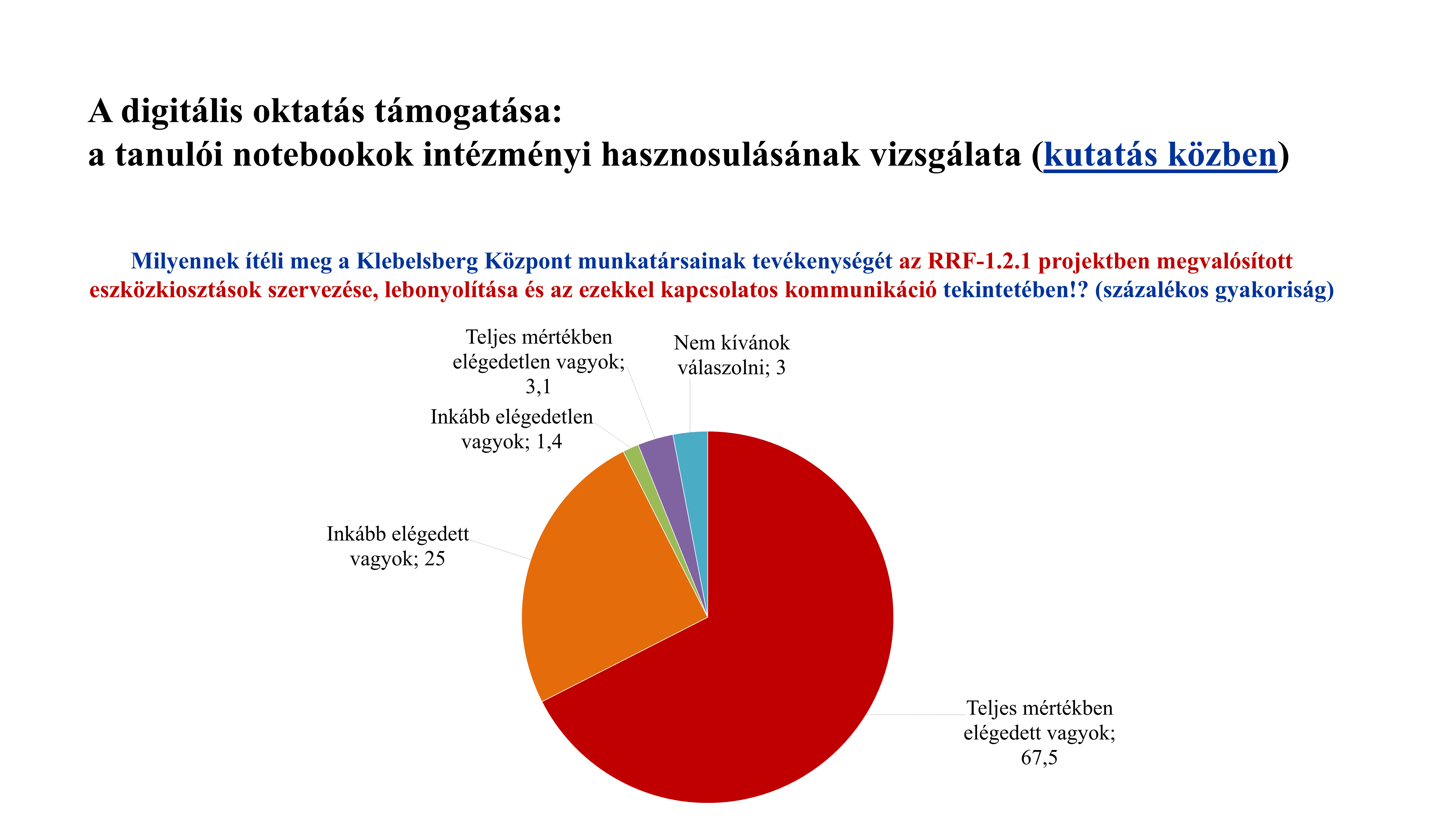 2024_lángi_gaskó_Dia15.PNG