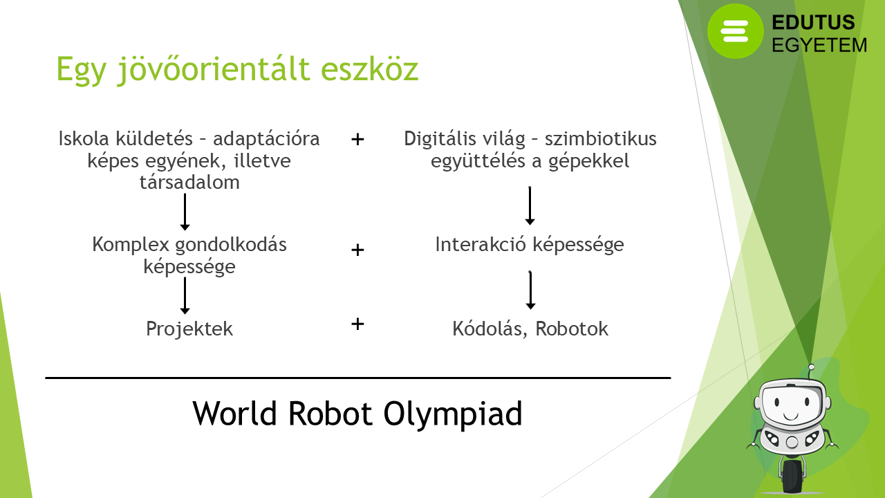 2025_SzilPétTam_Dia4.PNG