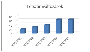Képernyőkép 2026-01-26 113615.png
