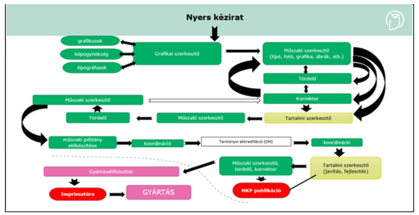 Képernyőkép 2026-01-26 123026.png
